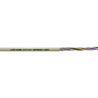 LAPP AUTOMAATIO - Kytkentäkaapeli-HF - UNITRONIC LiHCH 10x0,34