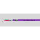 HELUKABEL - Automaatiokaapeli, UL/CSA - L2/FIP 1X2X0,64 7-W VIO