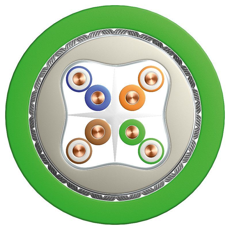 BIZLINK - Autom.kaapeli IND.ETHER. CAT6E - 4X2X0,5 VIH L45467-J15-B15