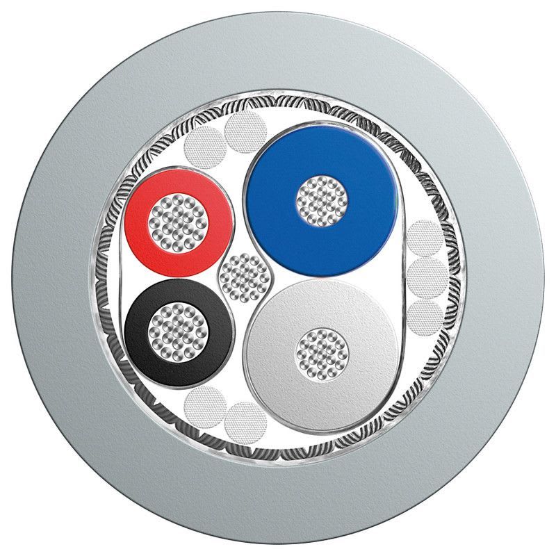 BIZLINK - Autom.kaapeli DEVICENET PVC - 1X2X,67+1X2X,38/L45467-F16-W55