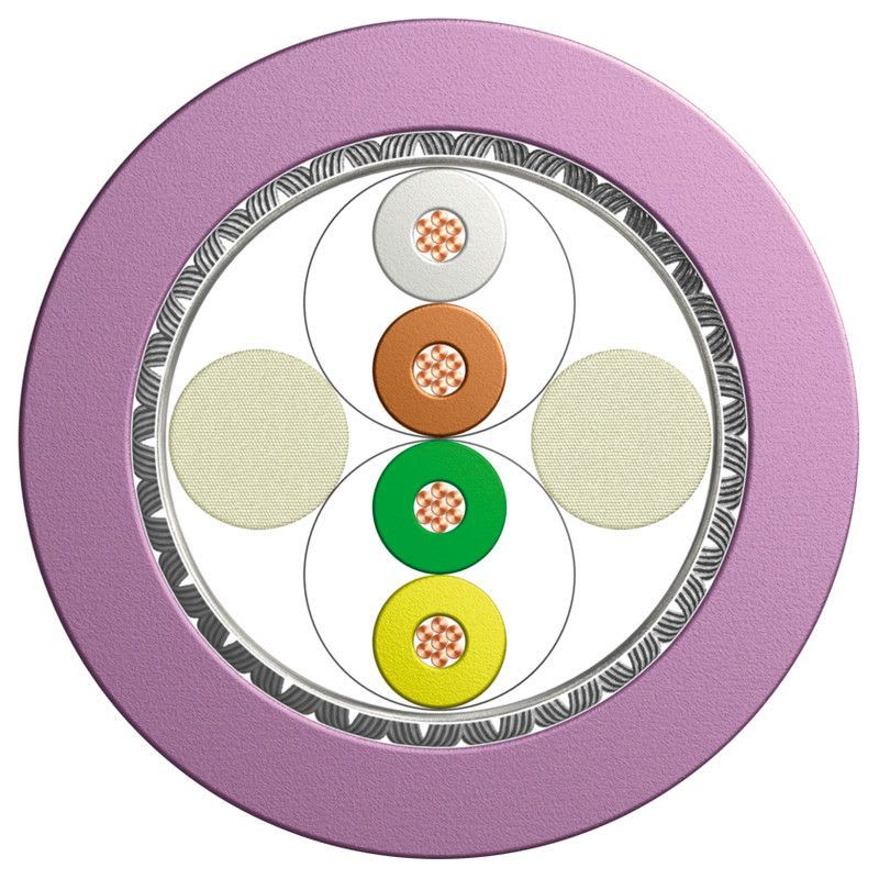 BIZLINK - Autom.kaapeli CAN BUS PVC - 2X2X0,34 VIO L45551-P22-C5