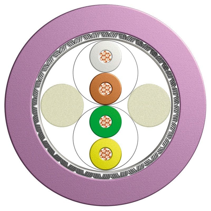 BIZLINK - Autom.kaapeli CAN BUS PVC - 2X2X0,34 VIO L45551-P22-C5