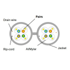LAATUANTENNI - Tietoverkkokaapeli-CAT6a - CAT6A U/FTP 2x4P Dca K500 LI