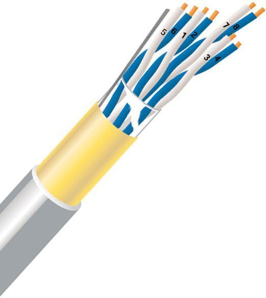 HELMACAB - Laivakaapeli HF Helkama - RFA-HF(I) 12x2x0,5 K1000