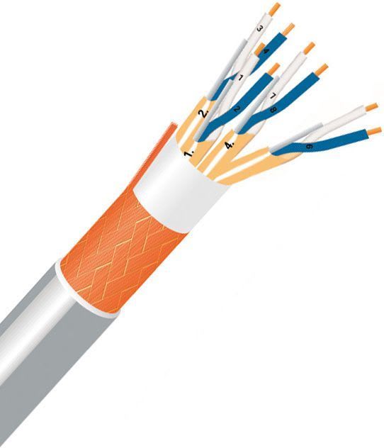 HELMACAB - Laivakaapeli HF Helkama - RFE-HF(i) 8x2x1,5 K1000