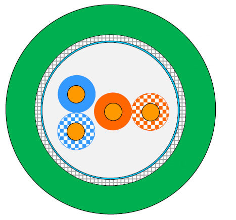 VOKA - Tietoverkkokaapeli-CAT6a - ETH 2x2xAWG23/1 FC HF UL K500