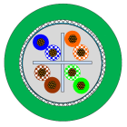 VOKA - Tietoverkkokaapeli-CAT6a - ETH 4x2xAWG26/19 FC HF UL K500