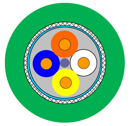 HEDTEC - Automaatiokaapeli - PROFINET A 2x2xAWG22/1 FC UL