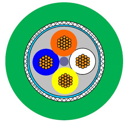 HEDTEC - Automaatiokaapeli - PROFINET C 2x2xAWG22/19 FC UL