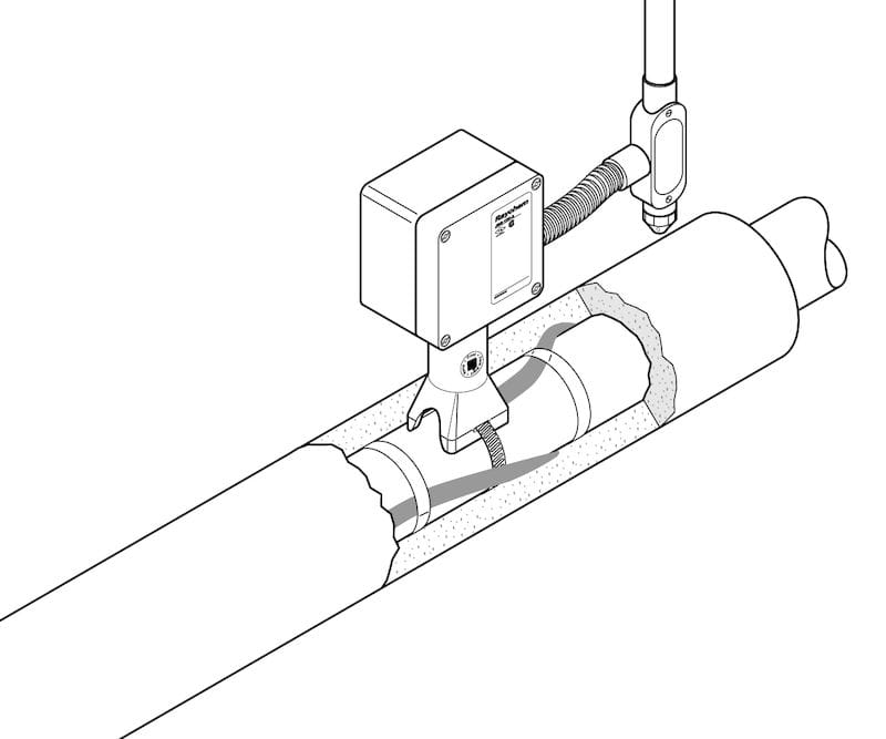 RAYCHEM - Syöttörasia varusteineen - JBS-100-E