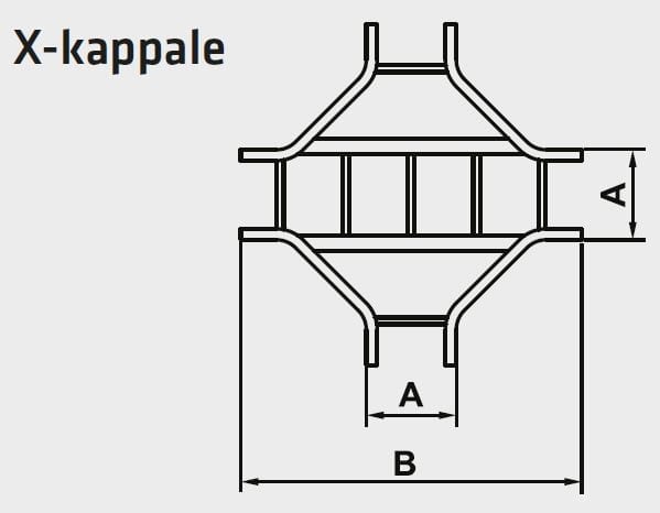 ENSTO - X-kappale - NX450 X-Kappale Al