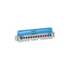 LEGRAND - Nollakisko - Cu 1x6-25mm²+21x1.5-16mm² 400V