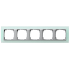 GIRA - Peitelevy - GIRA 5os Samea Minttu/ALU