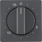 HAGER - Keskiölevy Q.1/Q.3 - ajast. 2040 ANT