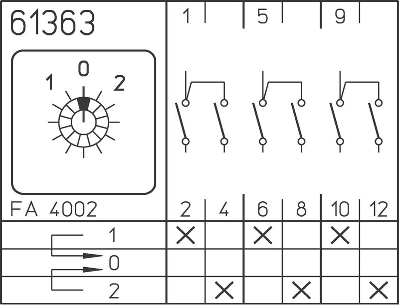 SÄLZER - Nokkakytkin vaihto - P220 1-0-2 3N 20A DIN
