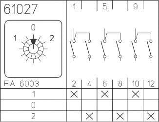 SÄLZER - 1-0-2,3nap,63A,4-pistekansik - S606-61027-003M1