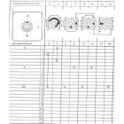 SÄLZER - Tähtikolmiokytkin - M225 25A 0-Y-D 3v DIN+ovik.