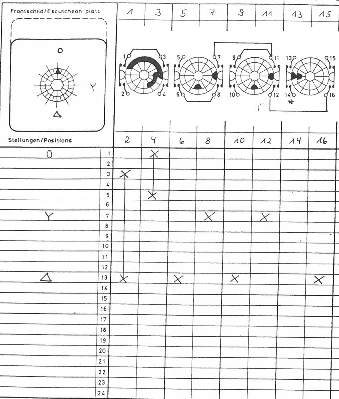 SÄLZER - Tähtikolmiokytkin - T225 0-Y-D 3v 25A DIN+ovik.