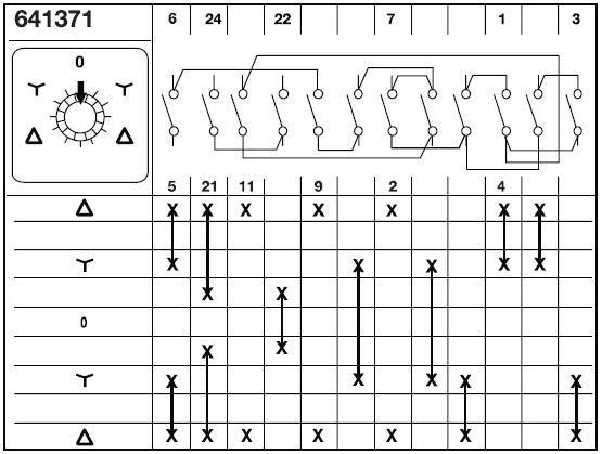 SÄLZER - D-Y-0-Y-D  suunnanv - S225-641371