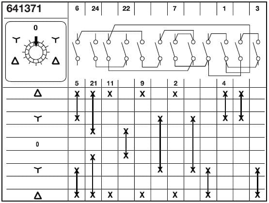 SÄLZER - D-Y-0-Y-D suunnanv - S225-641371