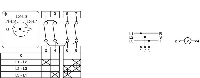 KRAUS & NAIMER - Mittauskytkin - CA10A004-624E V-mittaus