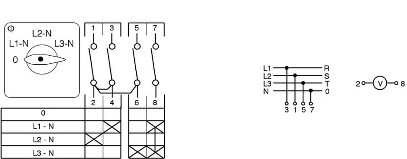 KRAUS & NAIMER - Mittauskytkin - CA10WAA005-624E V-mittaus