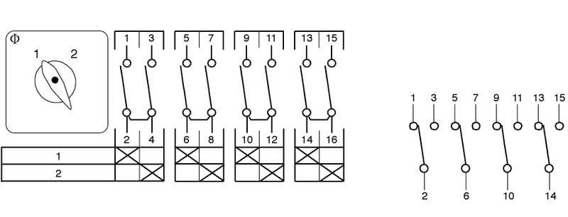 KRAUS & NAIMER - K&N-kytkin 48x48 etulevyas - CA10A223-600E 1-2 4-nap
