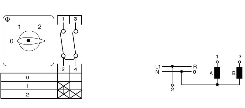 KRAUS & NAIMER - K&N-kytkin 48x48 etulevyas - CA10A310-600E 0-1-2 tehop.kytk