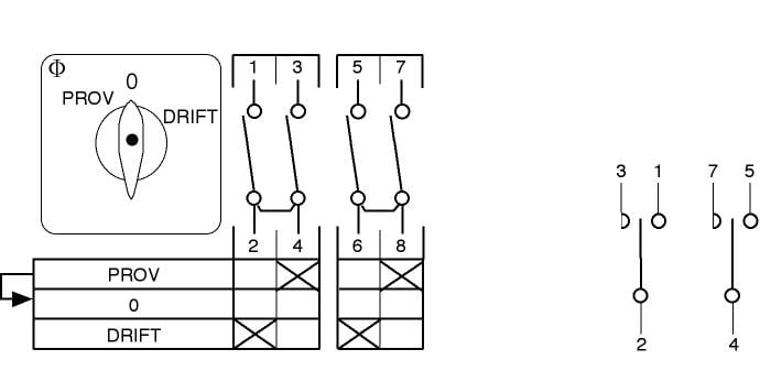 KRAUS & NAIMER - K&N-kytkin 48x48 etulevyas - CA10A321-600E 1>0 -2 2-nap