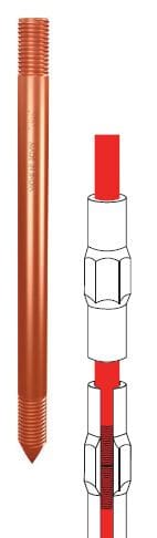 EUROLAITE - Maadoitussauva - CB-5812 Maadoitussauva 1,2 m