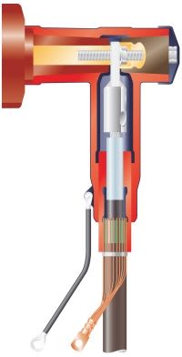 TE CONNECTIVITY - Kulmapistokepääte kosk.suojattu 36-42 kV - RSTI-6852 800 A 95-150 mm2 42 kV