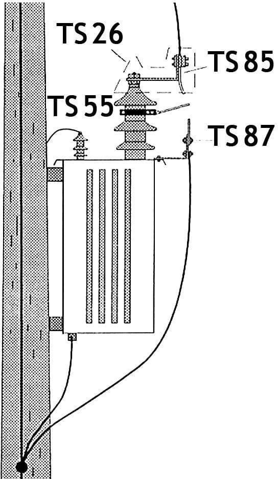 TALKKARIN SÄHKÖ - Muuntajatarvike, maaohituskisk - TS87