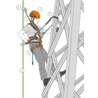 VANDERNET KOULUTUS - Koulutus - Mastotyökoulutus 3h