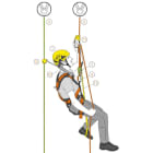 VANDERNET KOULUTUS - Koulutus - Putoamissuojakoulutus räätälöi