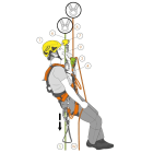VANDERNET KOULUTUS - Koulutus - Köysityökoulutus 2pv