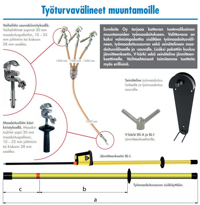 EUROLAITE - Työmaadoituspaketti - Työmaadoitussarja M120