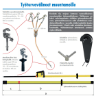 EUROLAITE - Työmaadoituspaketti - Työmaadoitussarja M120