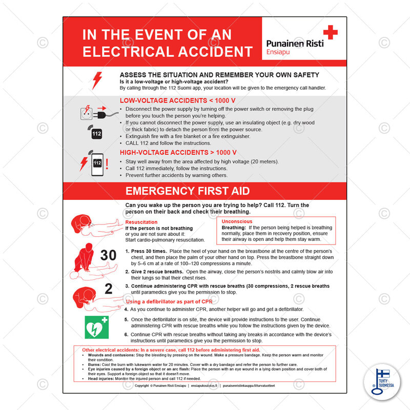 SUOMEN TURVAKAUPPA - Merkintäkilpi - Ohjetaulu ENG tarra