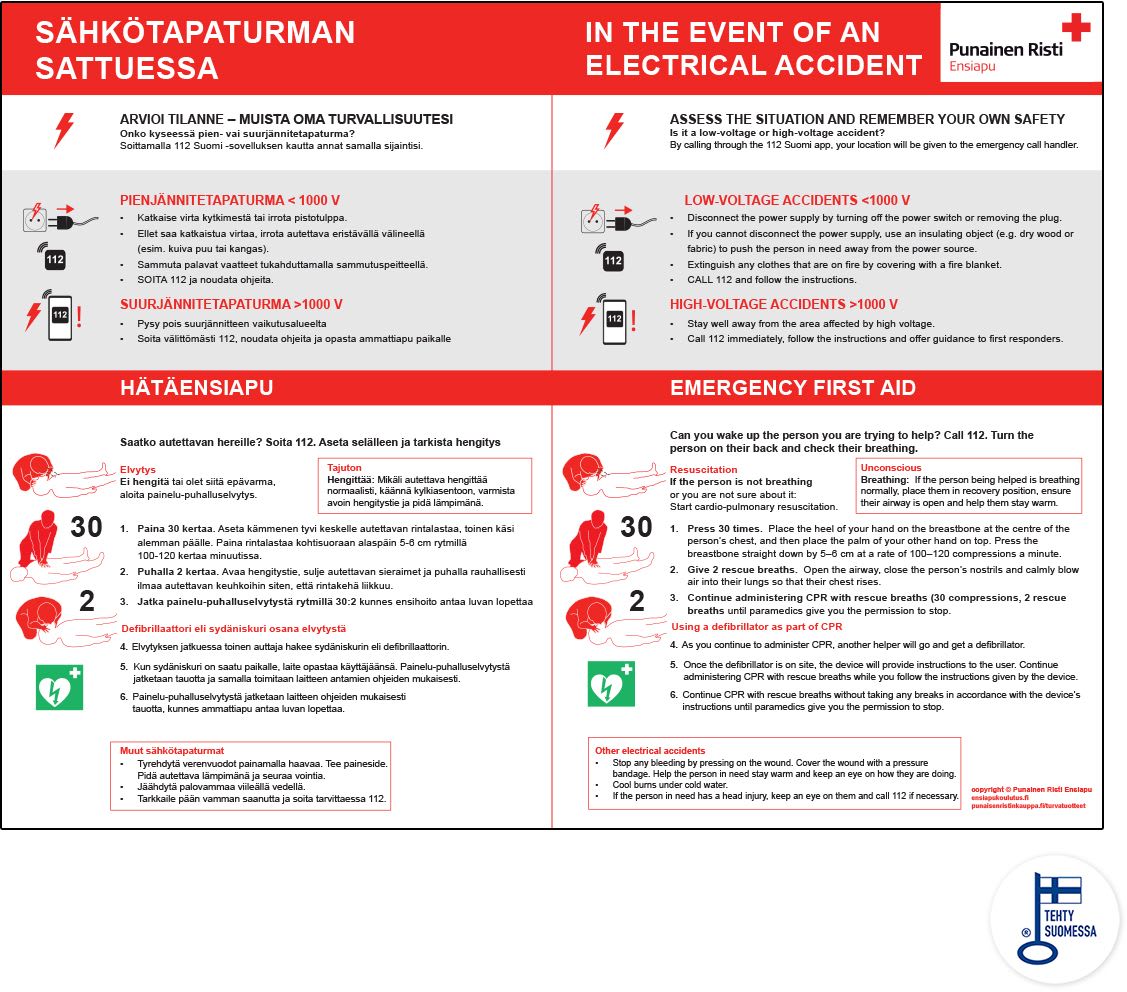 SUOMEN TURVAKAUPPA - Merkintäkilpi - Ohje sähkötapaturman satt.