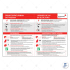 SUOMEN TURVAKAUPPA - Merkintäkilpi - Ohje sähkötapaturman satt.