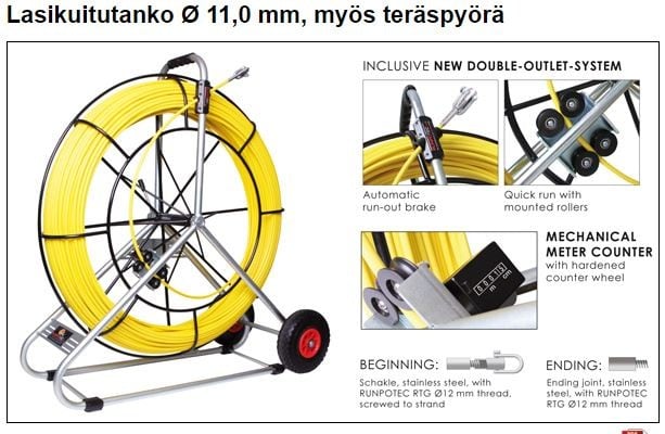 RUNPOTEC - Vetojousitarvike - Runpotec vetojousi 11mm/300m