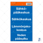 SUOMEN TURVAKAUPPA - Merkintätarra - KIINTEISTÖN KESKUS - TARRAT