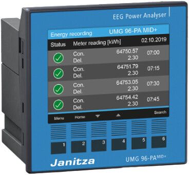JANITZA - Energiamittari paneeli - JANITZA UMG96 PA-MID+