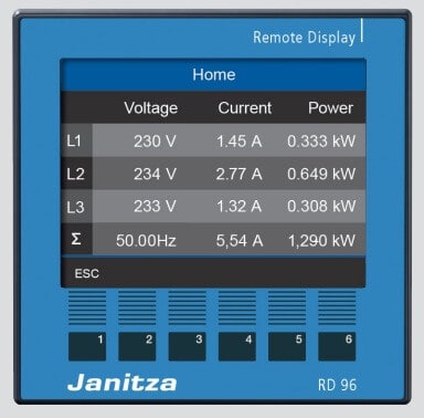 JANITZA - Energiamittari paneeli - RD 96
