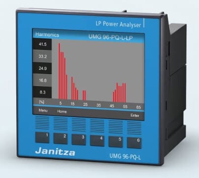 JANITZA - Energiamittari paneeli - UMG 96-PQ-L-LP