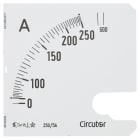UTU POWEL - Virtamittari analoginen - Asteikko SEC96 250/5 A