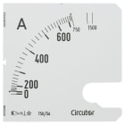 UTU POWEL - Virtamittari analoginen - Asteikko SEC96 750/5 A
