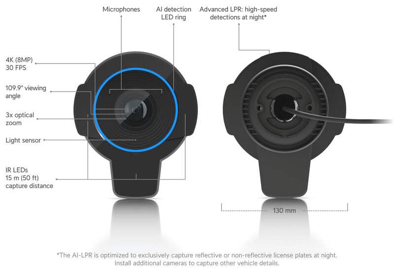 UBIQUITI - Kamera-IP - UniFi AI-LPR -valvontakamera