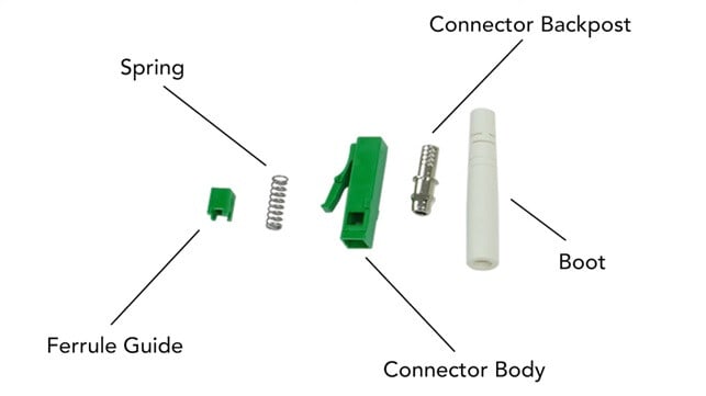 HEXATRONIC - Liitin-kuitu - Stingray Ferrule varaosat x100