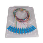 NEXANS - Häntäkuitu - HÄNTÄKUITUSARJA 12xSC 2m